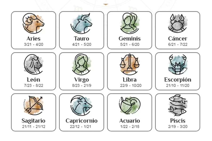 Horoscopos 11 Horoscopos 11