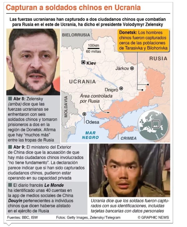 info-CAPTURA SOLDADO CHINO