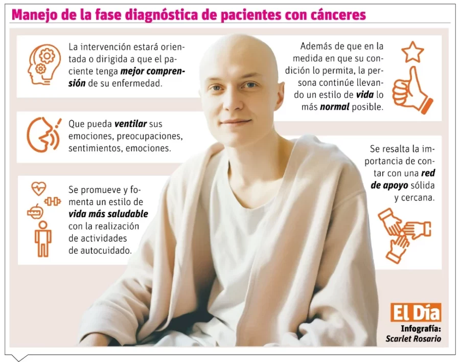 info-FASE info-FASE