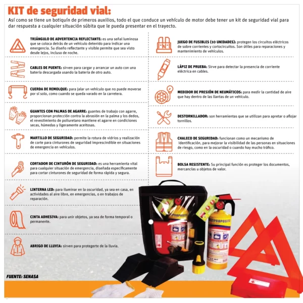 info-KIT-SEGURIDAD-VIAL