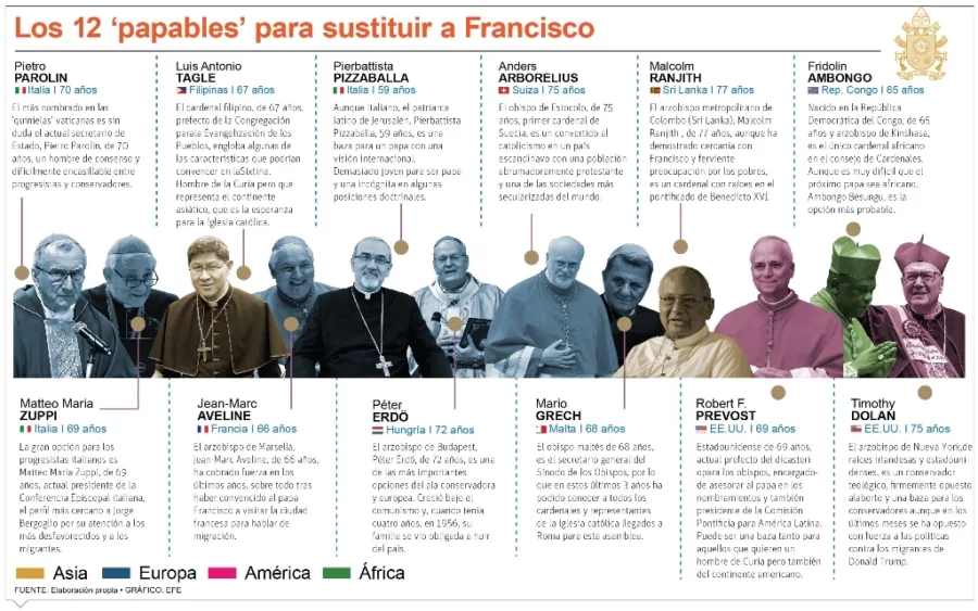 info-PAPALES-01 info-PAPALES-01