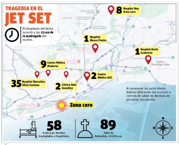 info-TRAJEDIA JET SET-01