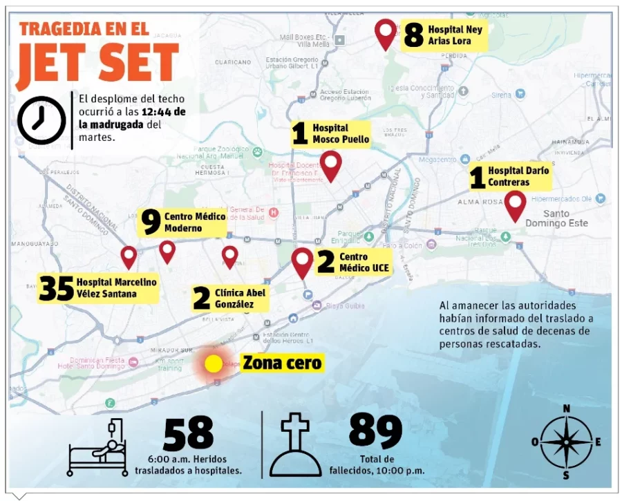 info-TRAJEDIA JET SET-01 info-TRAJEDIA JET SET-01