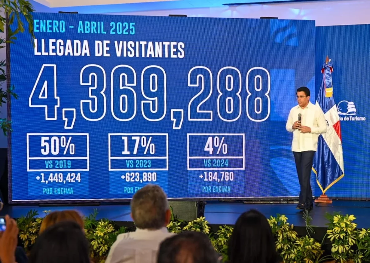 David Collado hizo ayer una presentación a empresarios y sectores productivos del Cibao.