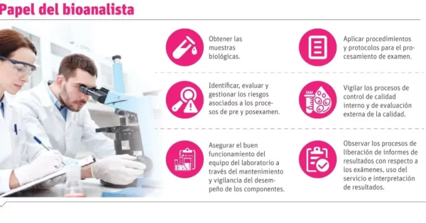 info-BIOANLISTA 2