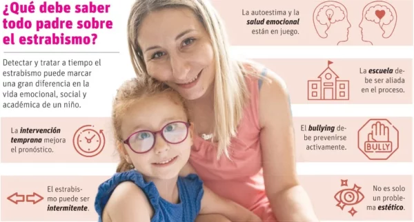 info-ESTRABISMO