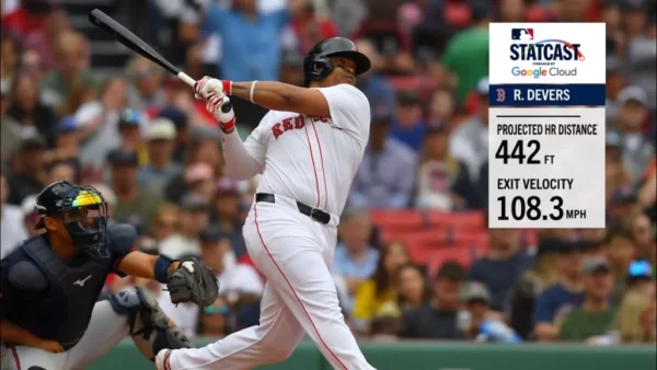 Rafael Devers