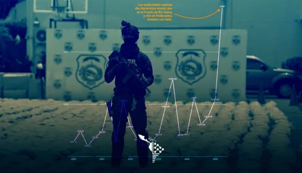 Marihuana en RD InSight-Crime