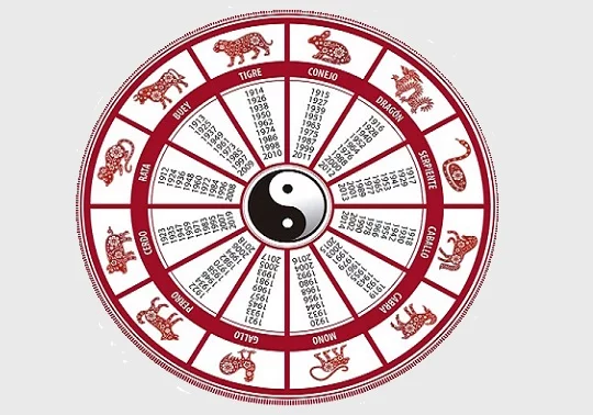 horoscopo 28-05 horoscopo 28-05