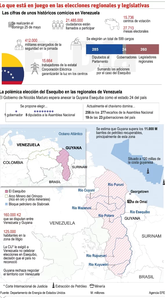 info-JUEGO
