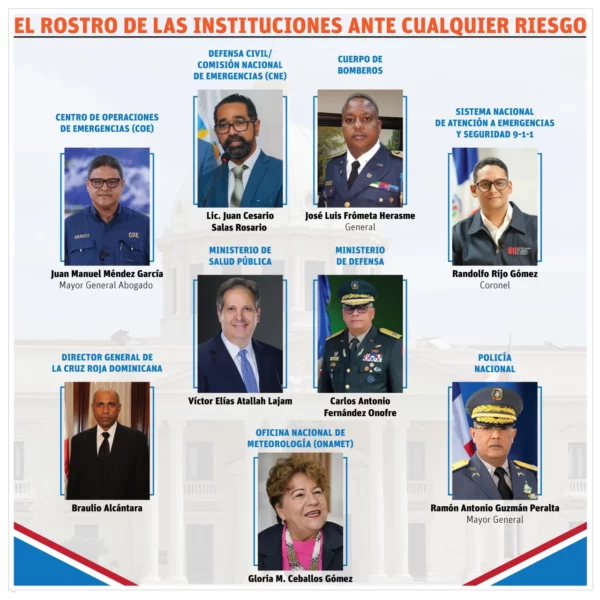 info-ROSTROS-INSTITUCIONES (1)