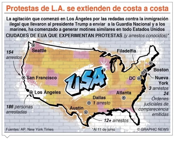 info-ANTIIMIGRACIONES