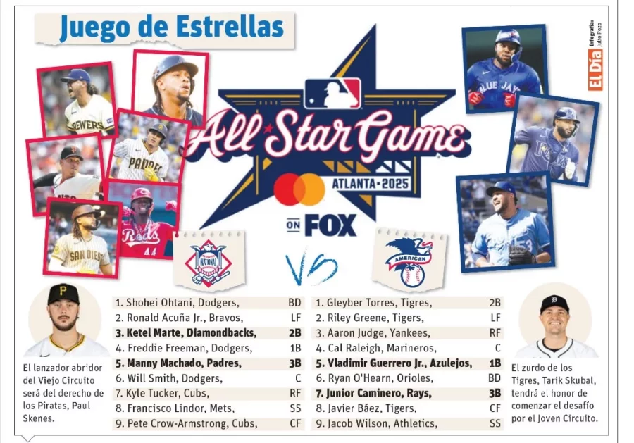info-ALL STAR MLB-01 info-ALL STAR MLB-01