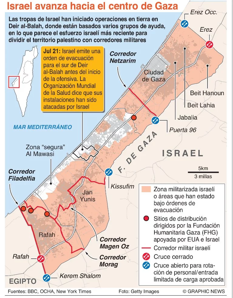 Gaza Gaza