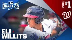 Eli Willits