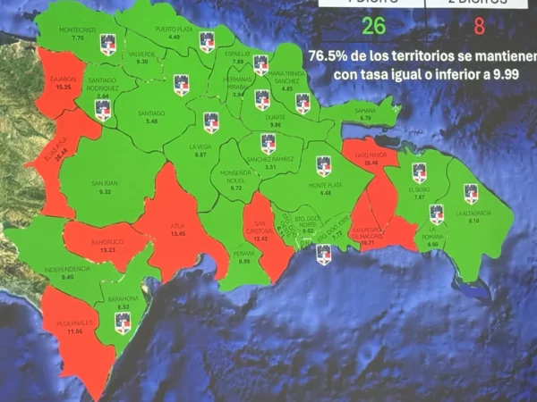 Estadísticas sobre homicidios presentadas al termino de la reunión de seguridad ciudadana.