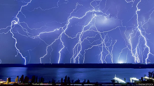 Rayos Rayos