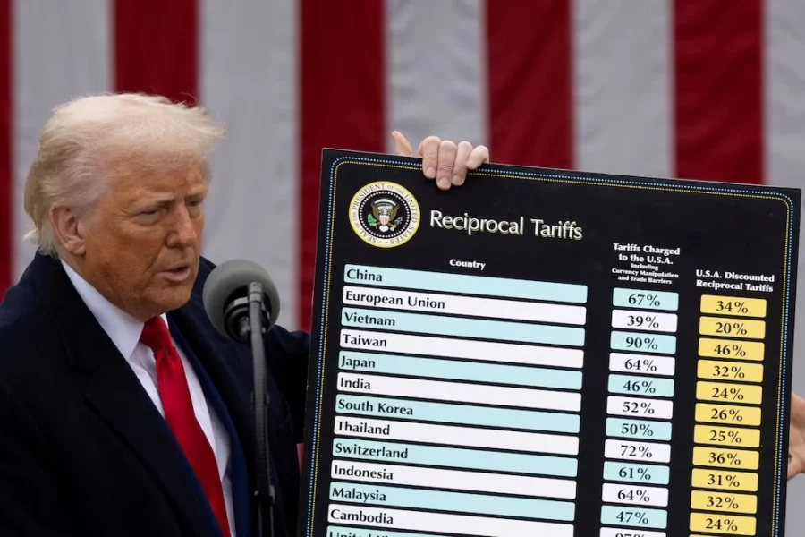Trump-Aranceles