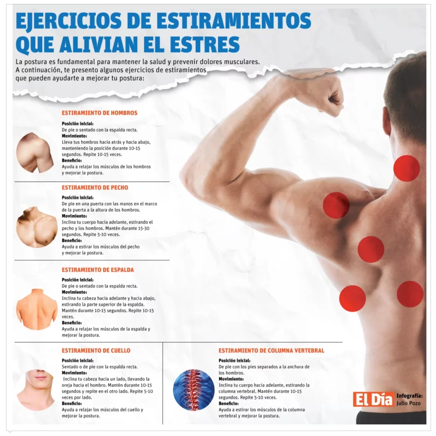 info-ALIVIAR-EL-ESTRES info-ALIVIAR-EL-ESTRES