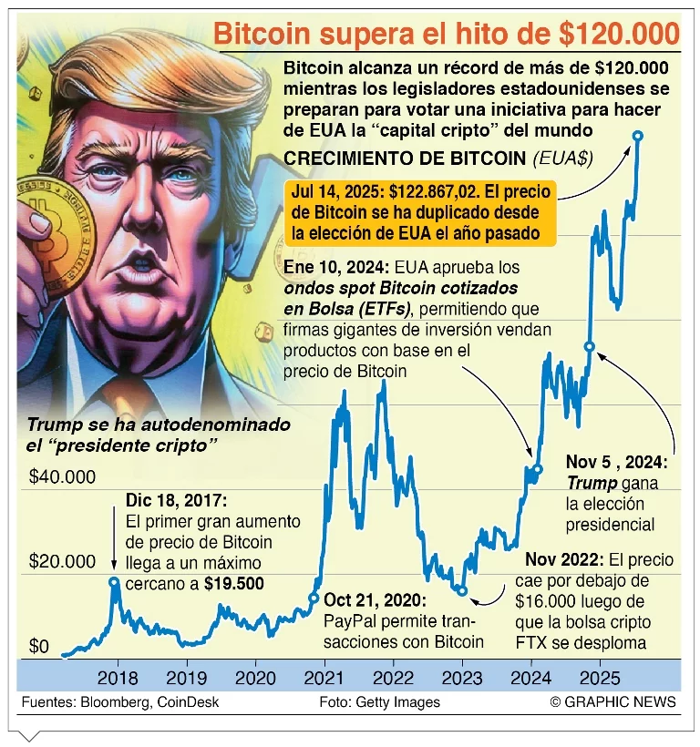 info-BITCOIN SUPERA info-BITCOIN SUPERA
