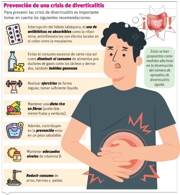 info-DIVERTICULITI 2