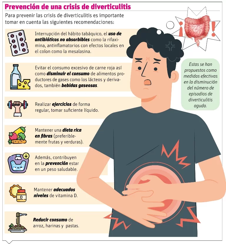 info-DIVERTICULITI 2 info-DIVERTICULITI 2