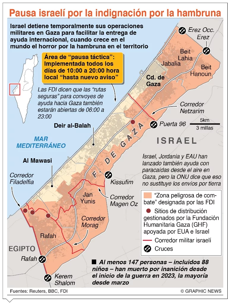info-PAUSA GUERRA