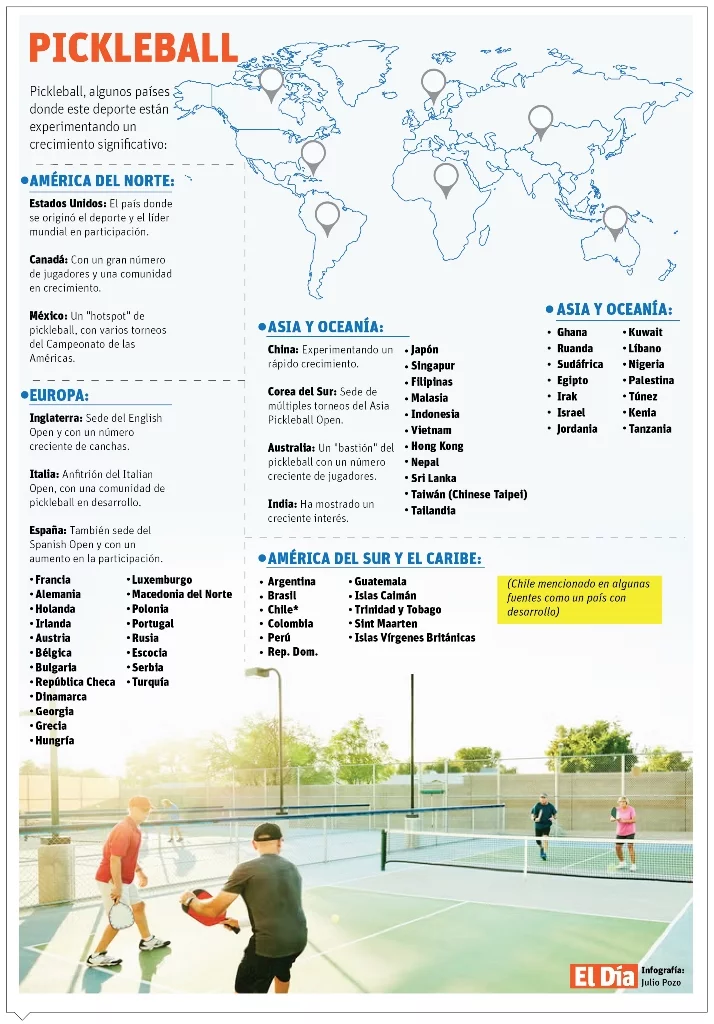 info-PICKLEBALL-01 info-PICKLEBALL-01