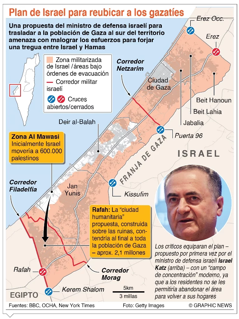 info-PLAN ISRAEL info-PLAN ISRAEL