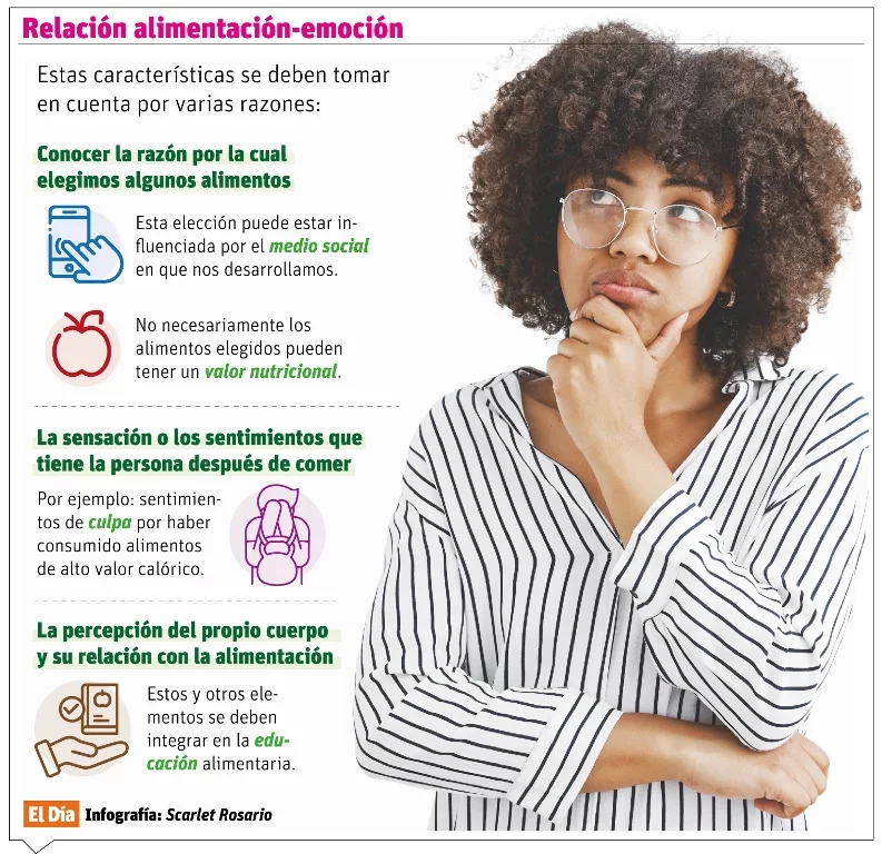 info-RELACION