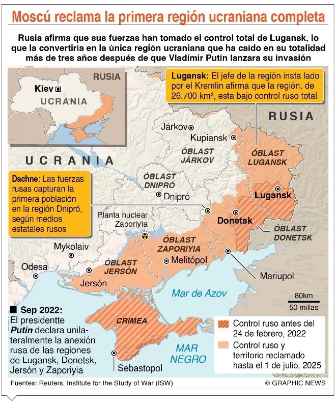 info-RUSIA RECLAMA