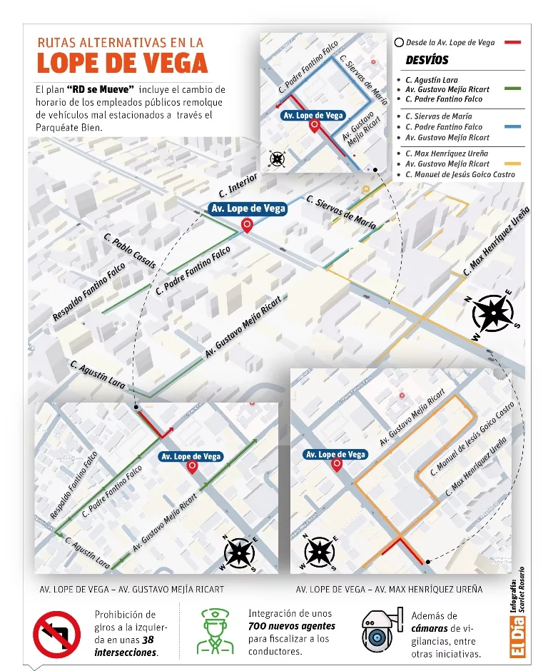 info-RUTAS info-RUTAS