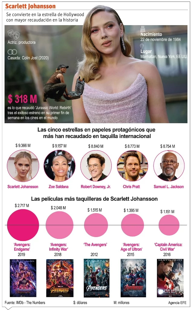 info-SCARLETT info-SCARLETT