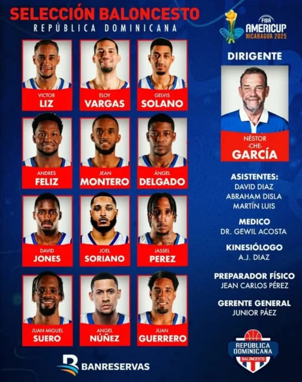 Plantel oficial que estará accionando en la AmeriCup 2025 de  Managua, Nicaragua.