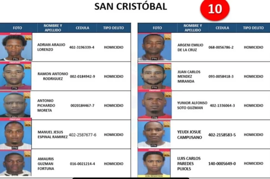 Red criminal San Cristóbal Red criminal San Cristóbal