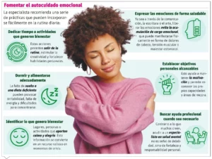 info-AUTOCUIDADO info-AUTOCUIDADO