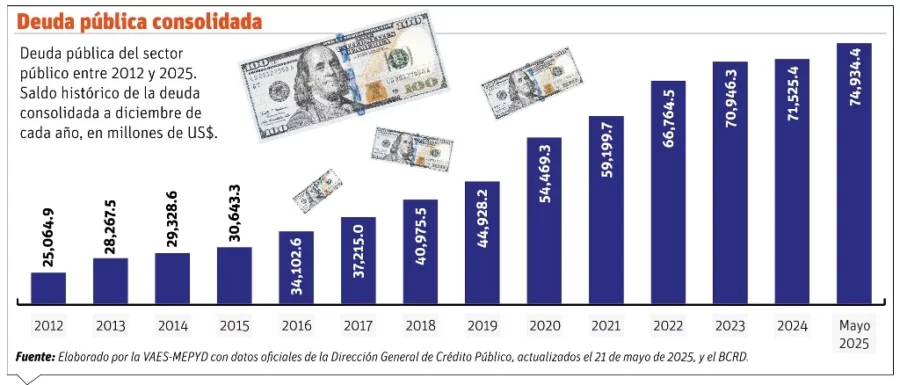 info-CONSOLIDADA