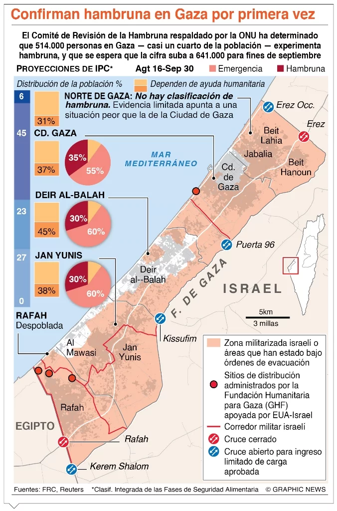 info-HAMBRUNA GAZA III info-HAMBRUNA GAZA III