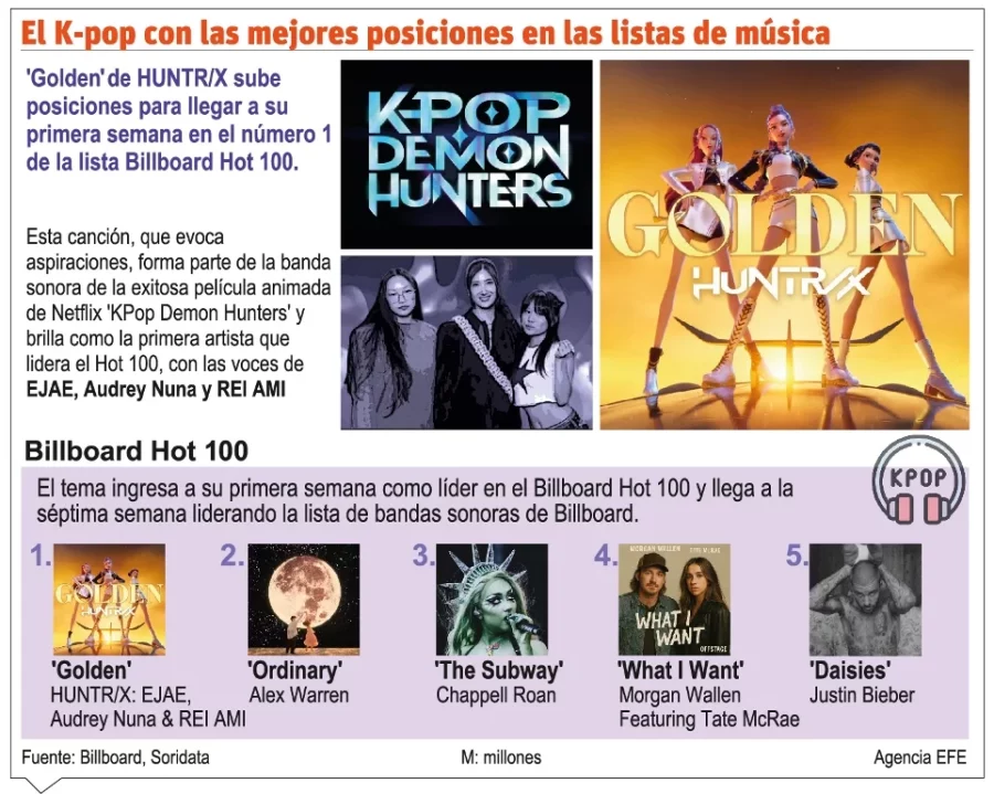 info-KPOP info-KPOP