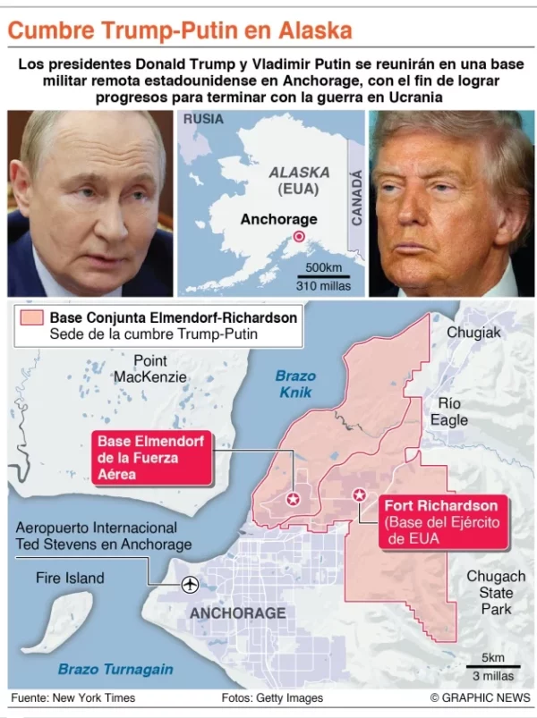 info-TRUMP -PUTIN II