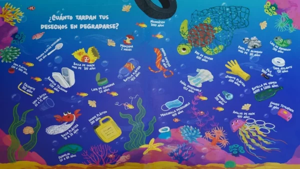 En la ilustración  Soonhwana Wiesner indica el tiempo que se toman por degradar artefactos plásticos descartados.  AGENCIA