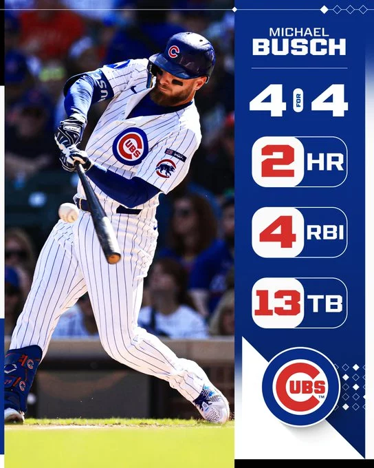 Michael Busch