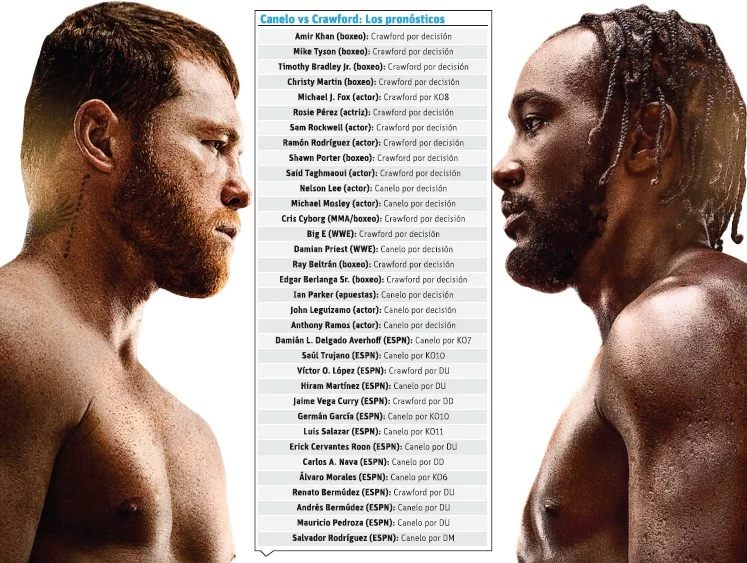 Canelo Álvarez y Terence Crawford