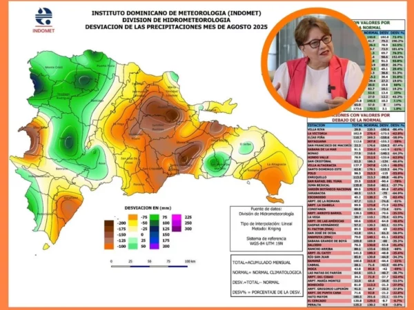 Gloria Ceballos, indomet.
