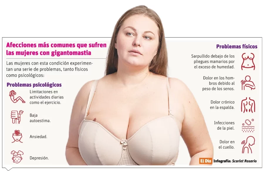 info-AFECCIONES