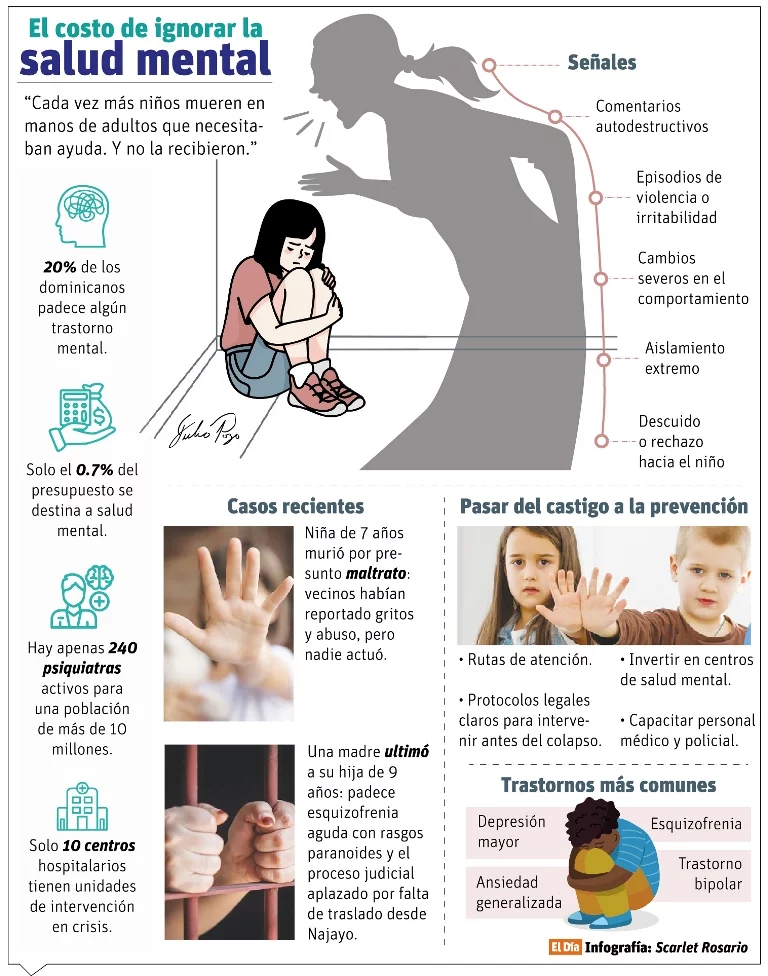 info-COSTO SALUD info-COSTO SALUD