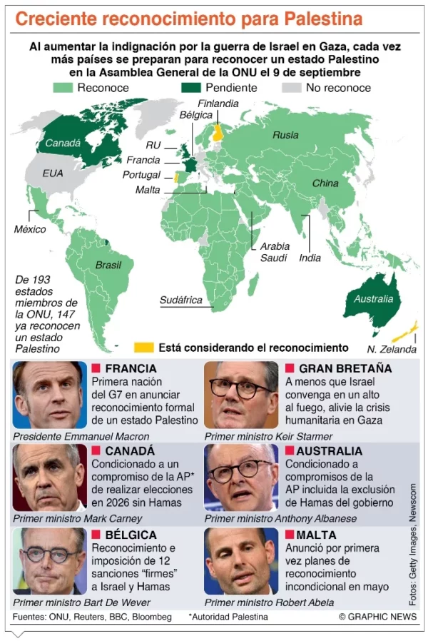 info-CRECIENTE PALESTINA