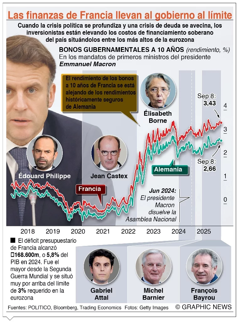 info-FRANCIA AL LIMITE info-FRANCIA AL LIMITE