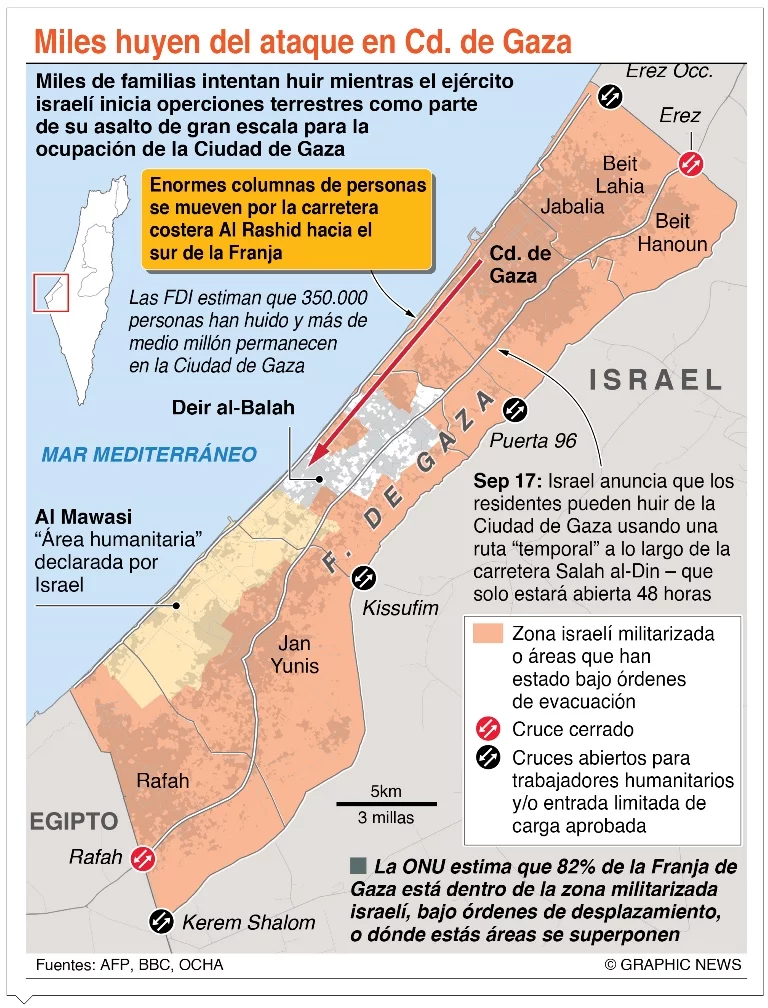 info-HUYEN GAZA