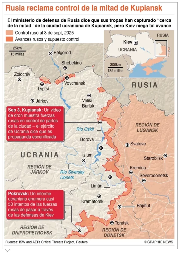 info-LA MITAD KUPIANSK